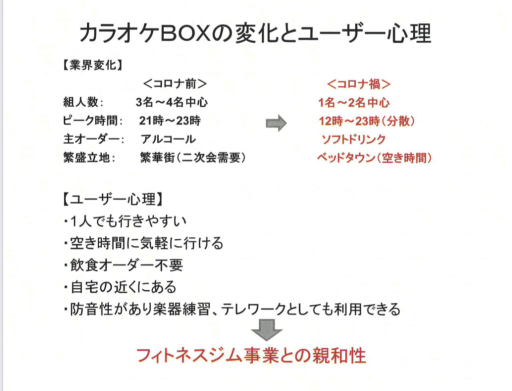 カラオケBOXとフィットネスジムの融合業態、カラオケとジム、ジムでカラオケしよう!